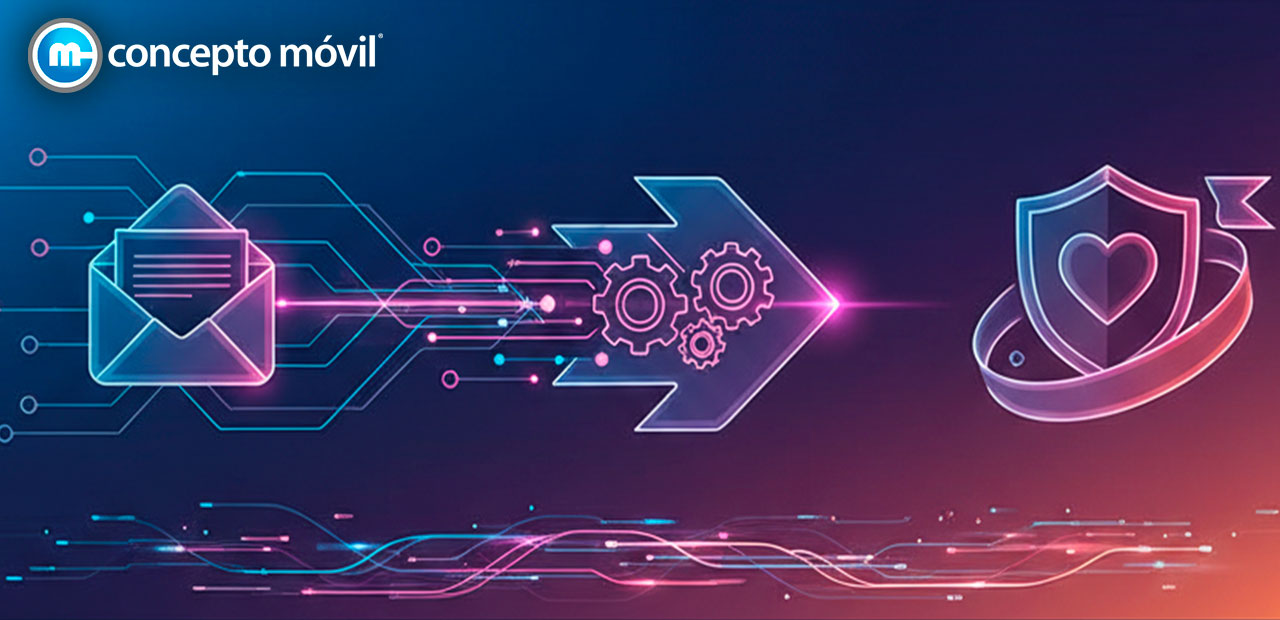 Mail Marketing Estratégico para Proptech: