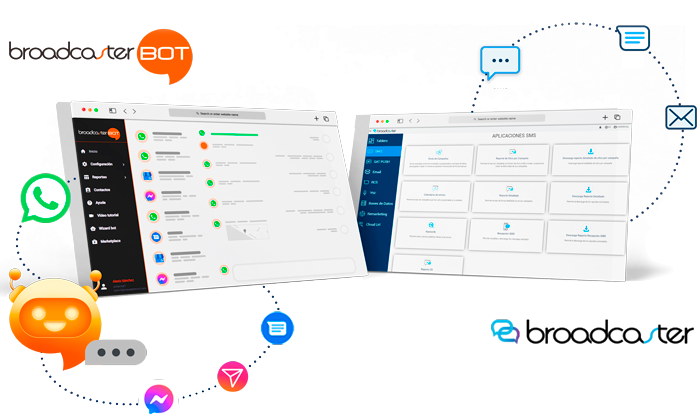 Platarforma unificada comunicacion empresarial
