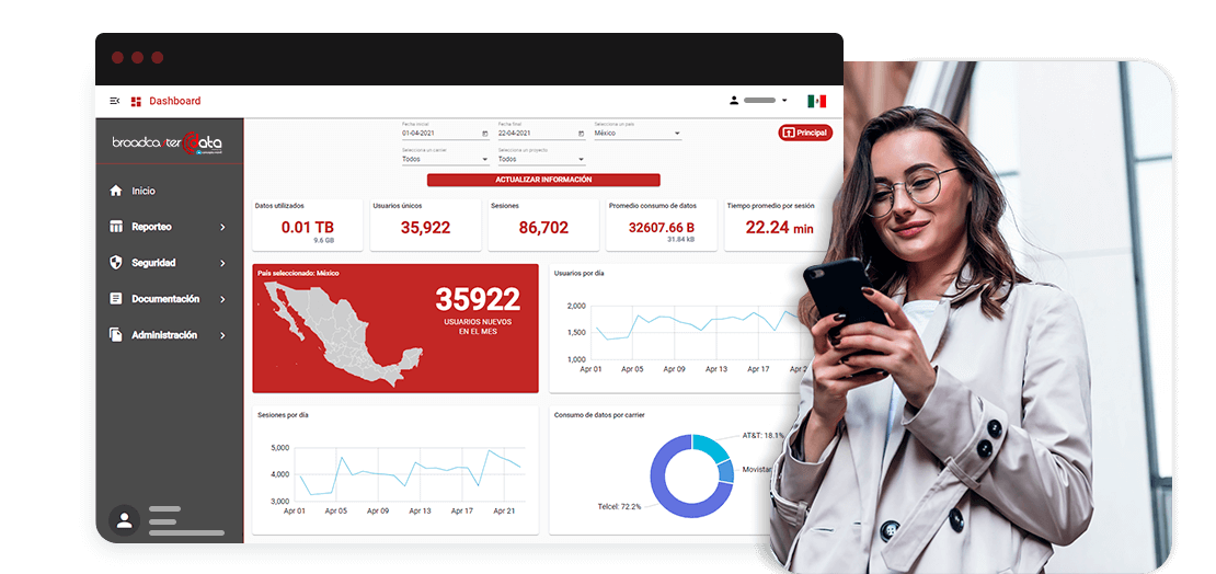 descubre broadcaster data