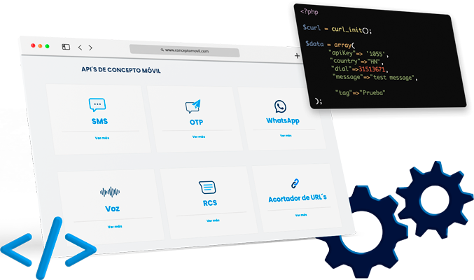 Implementar nuestras API's en el software que desarrollas es muy sencillo,