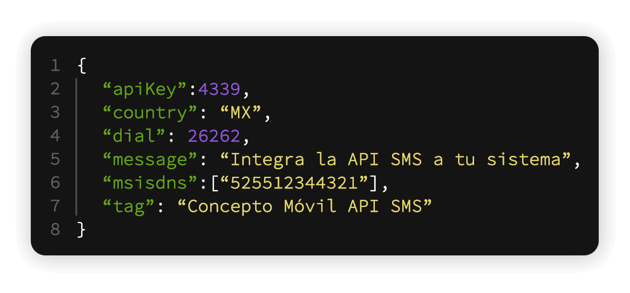 Consumo de API SMS mediante Postman