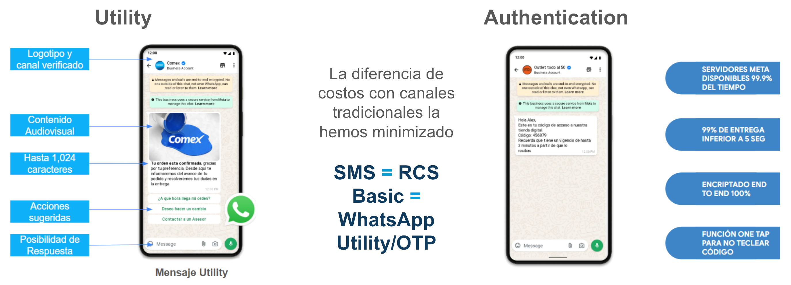 Utilities