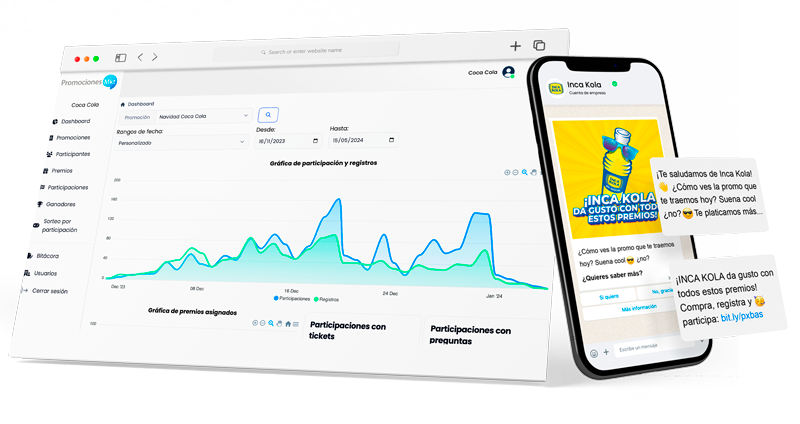 Resultados Arca Continental