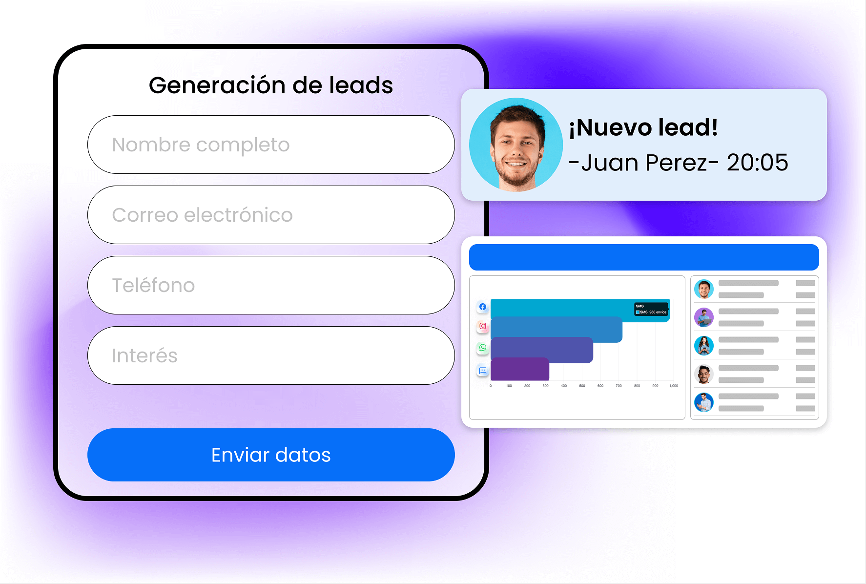 Captación de Leads a escala
