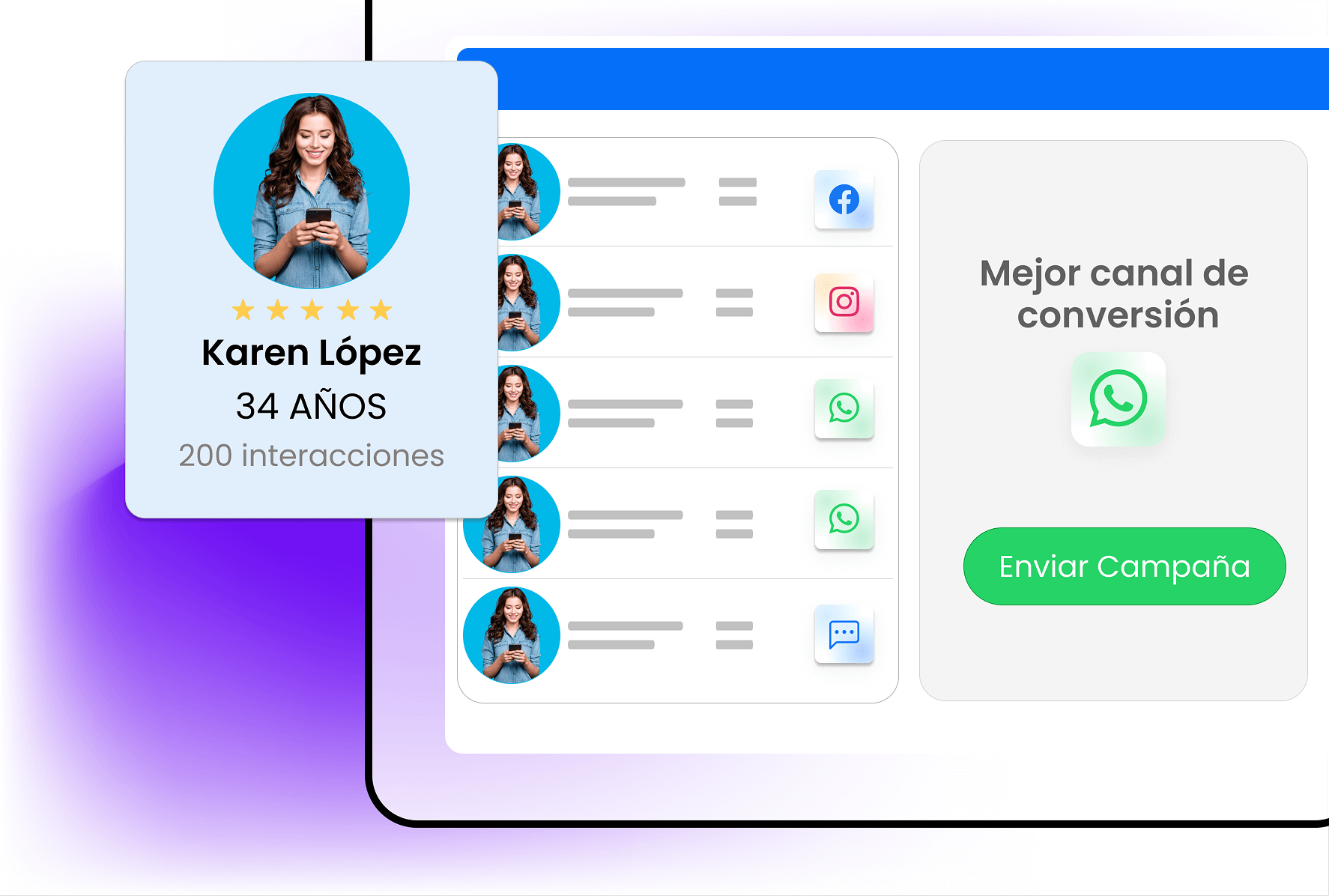 Perfil de Cliente Enriquecido
