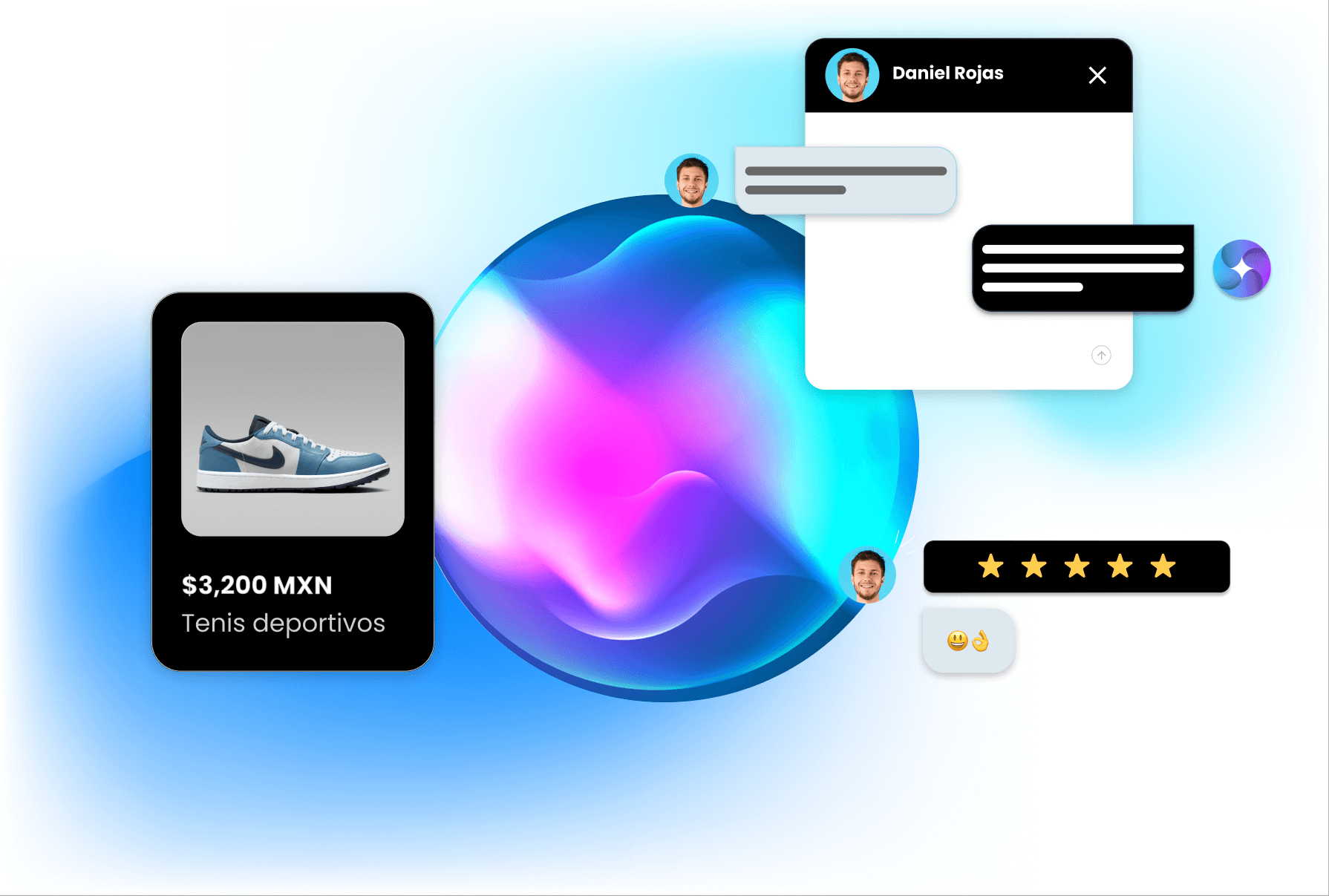 Automatizaciones e IA